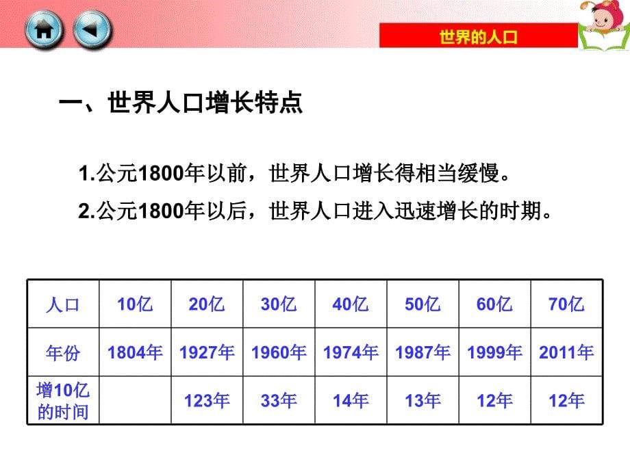 【湘教版】七年级上册：31《世界的人口》精品课件_第5页