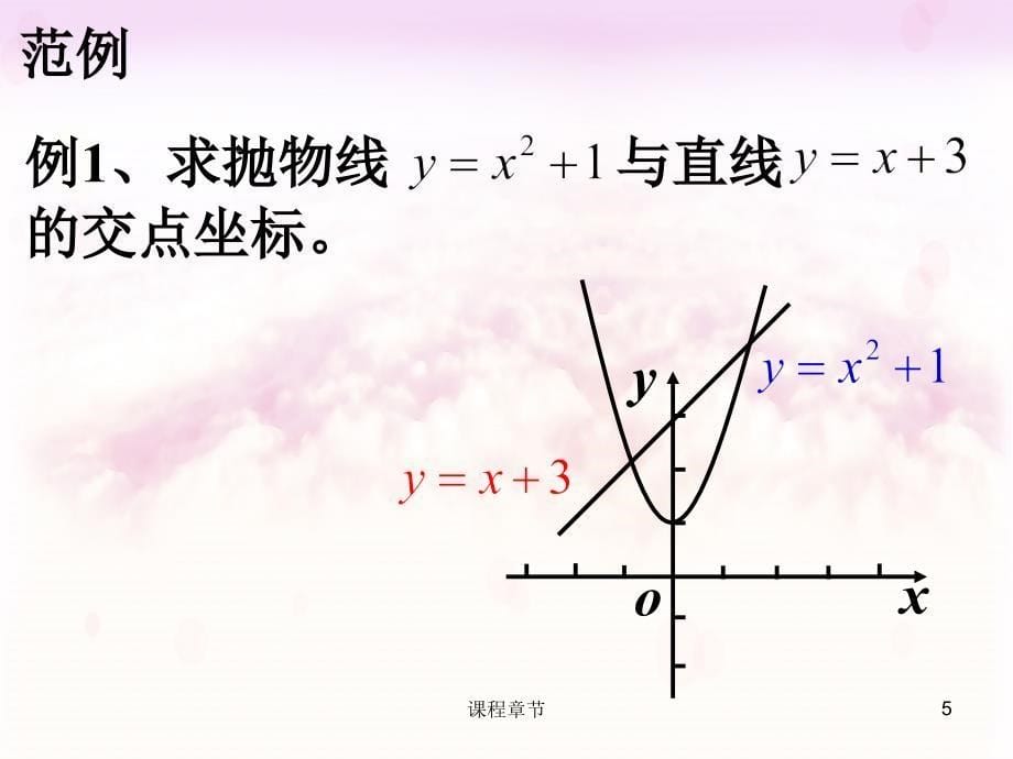 27.3.2二次函数与一次函数2上课课堂_第5页