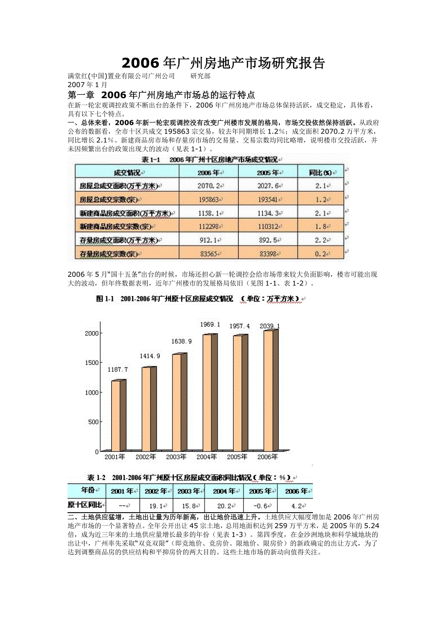 广州房地产市场研究报告_第1页