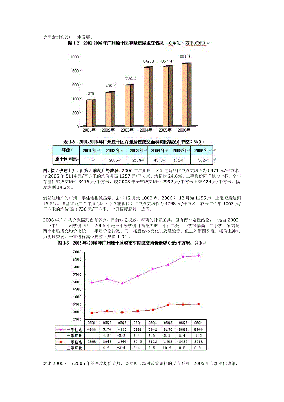 广州房地产市场研究报告_第3页