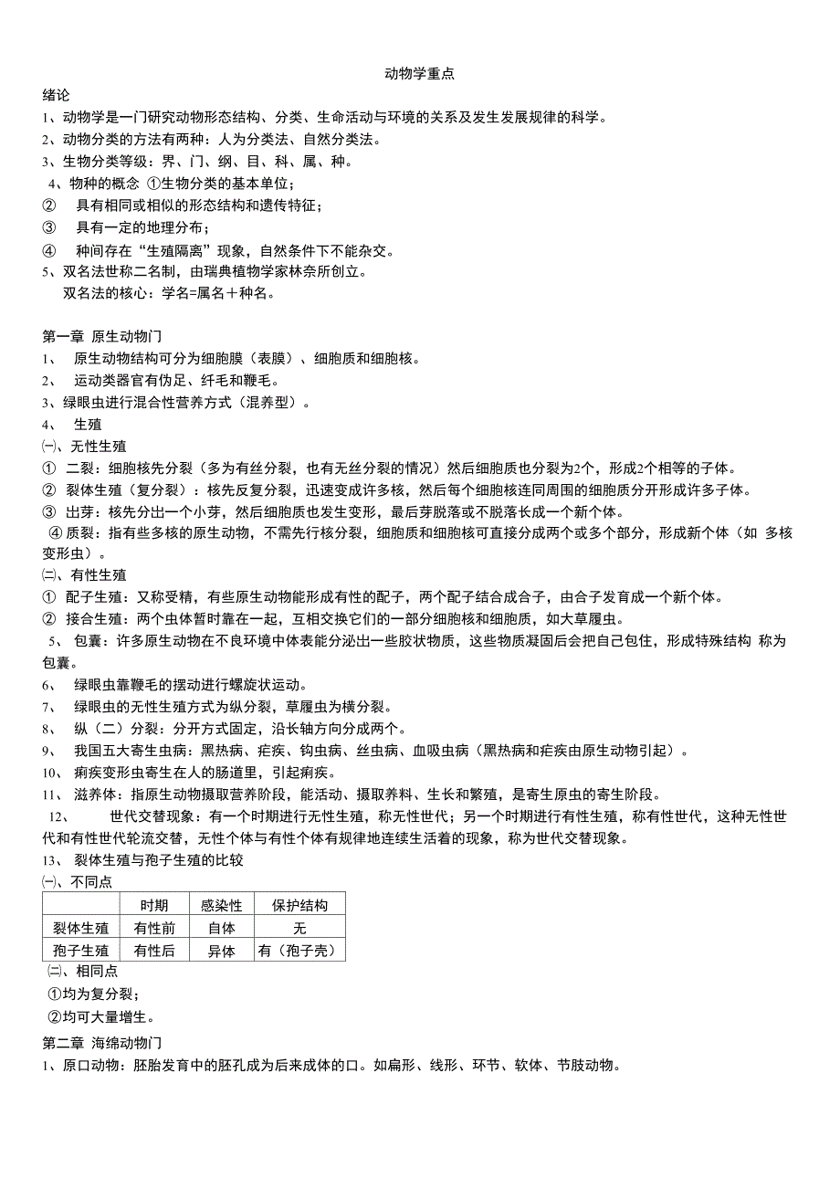 动物学重点全_第1页