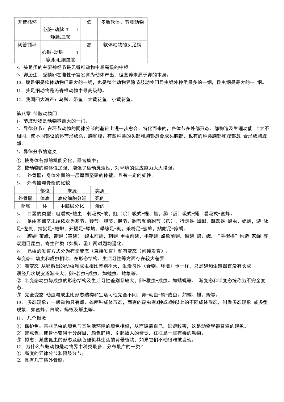 动物学重点全_第4页