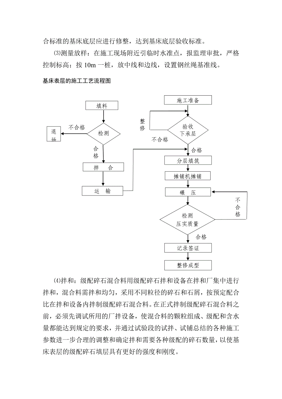 表层级配碎石作业指导书_第4页