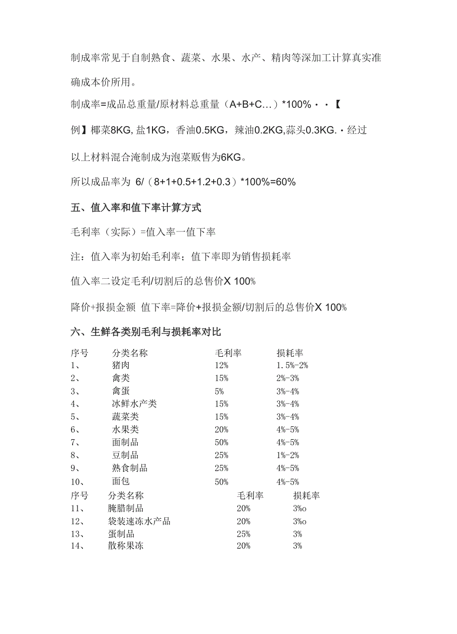 生鲜各类别毛利与损耗对比表及_第2页