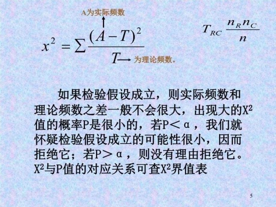 最新卫生统计学（钟崇洲8-卡方检验ppt课件_第5页