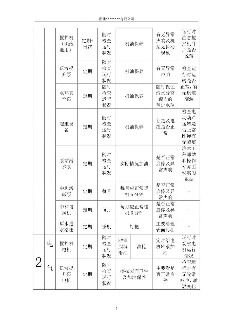 最新设备维护计划.doc_第5页