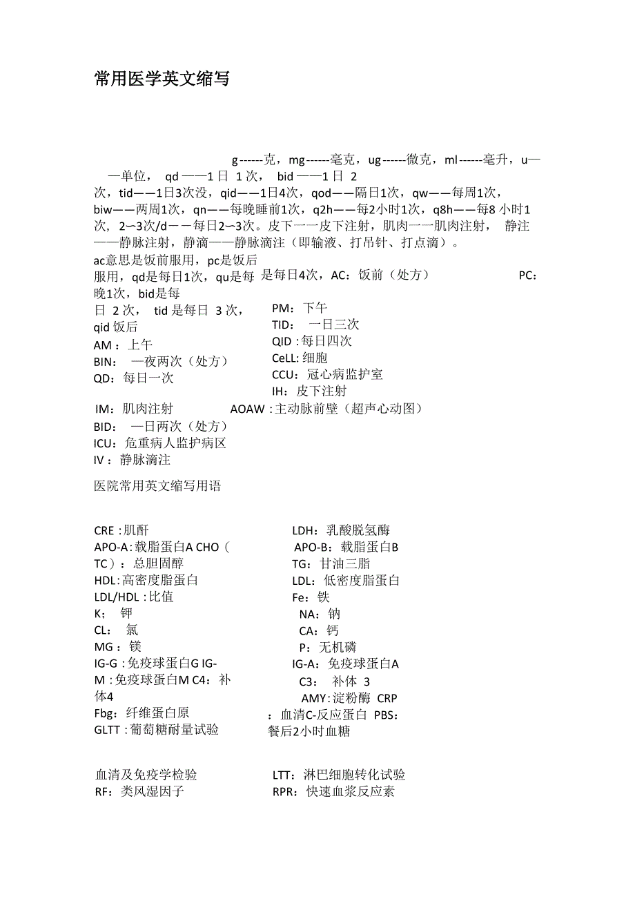 常用医学英文缩写_第1页