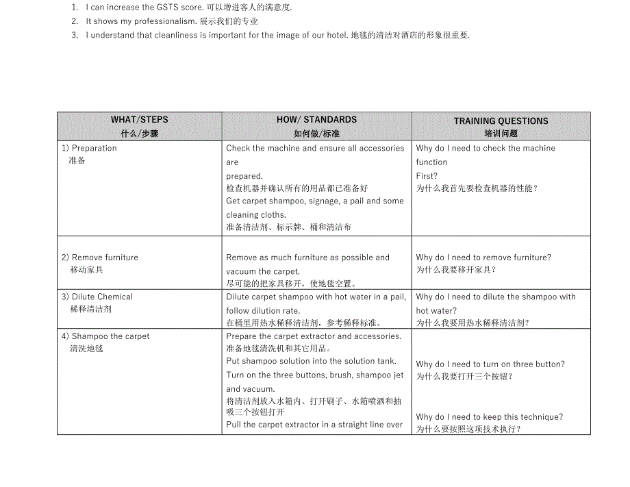 Howtoshampooacarpet怎样清洁地毯_第2页