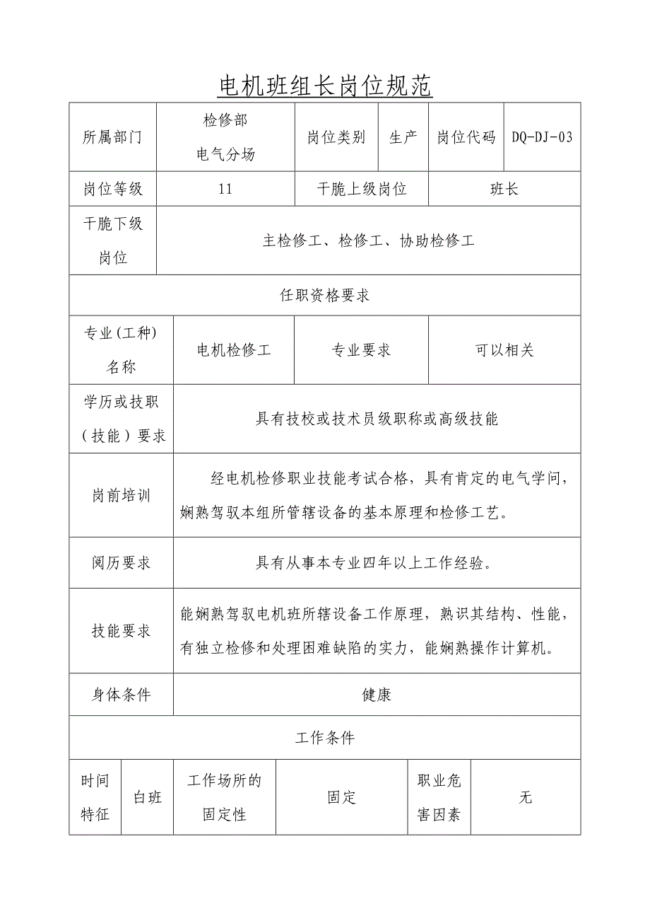 电机班组长岗位规范_第1页