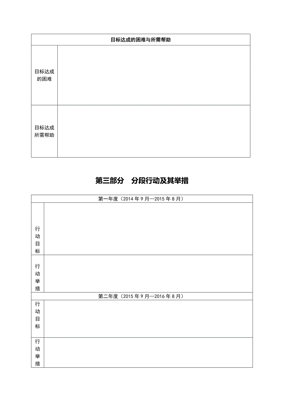 广州市海珠区宝玉直实验小学教师个人发展规划书（定稿）_第4页