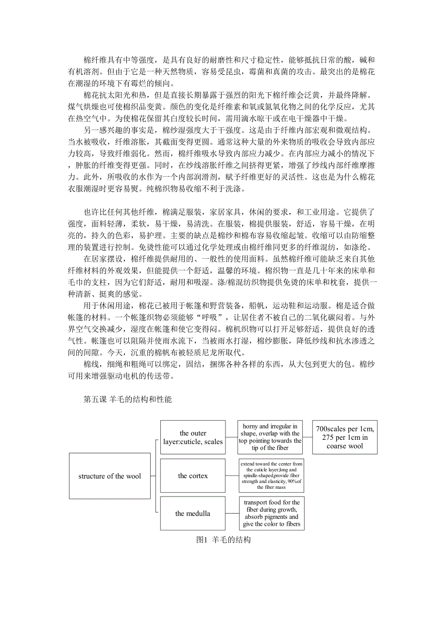 纺织专业英语翻译.doc_第3页