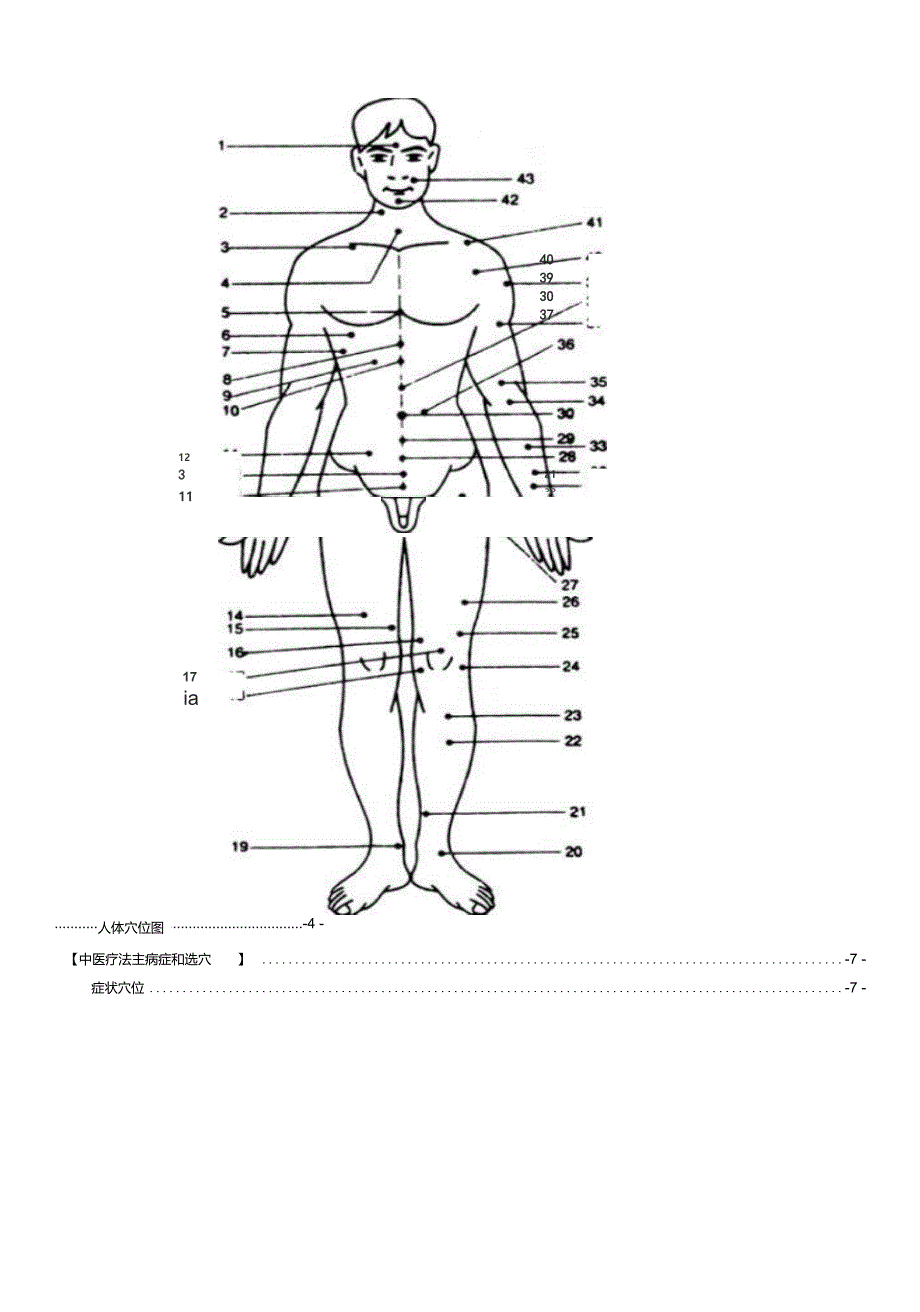 人体背部穴位图_中医疗法主病症和选穴_第3页