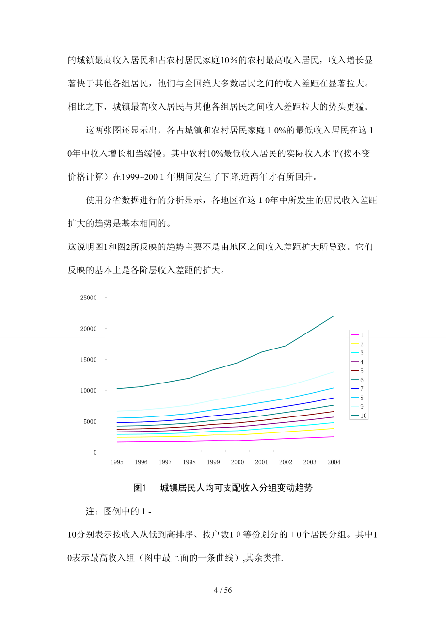 王小鲁：灰色收入与居民收入差距(正文)_第4页