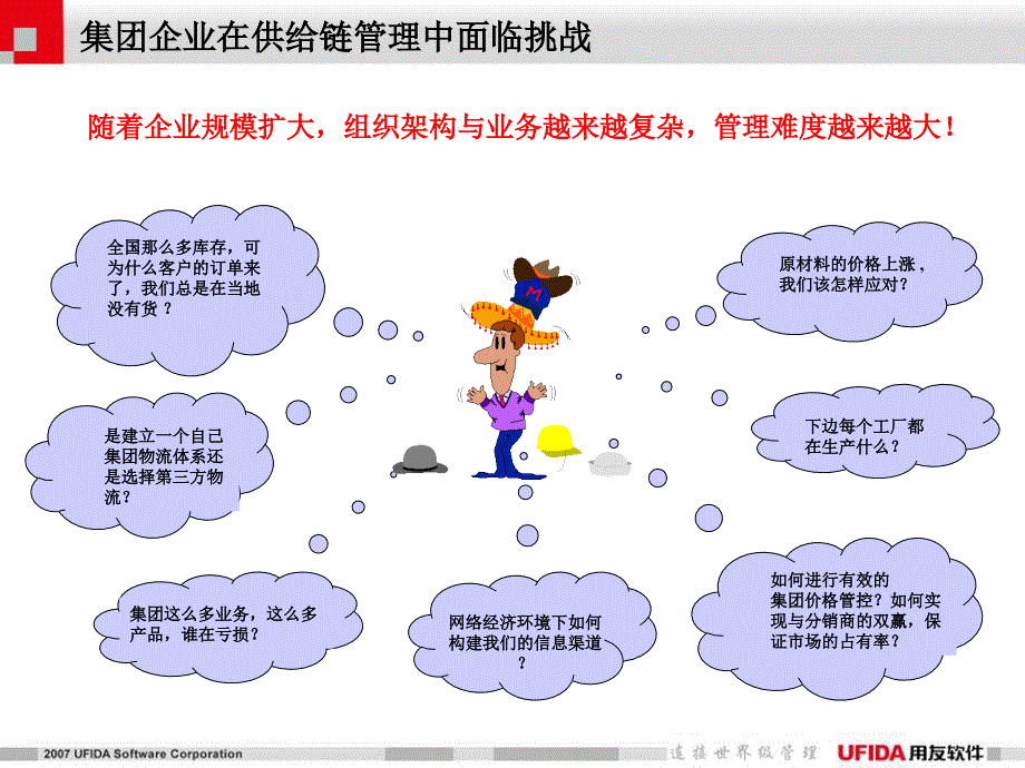 NC集团供应链管理解决方案_第3页