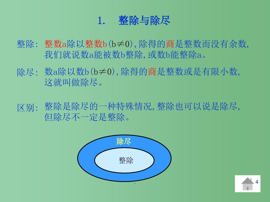 六年级数学下册数的整除2课件人教版_第4页