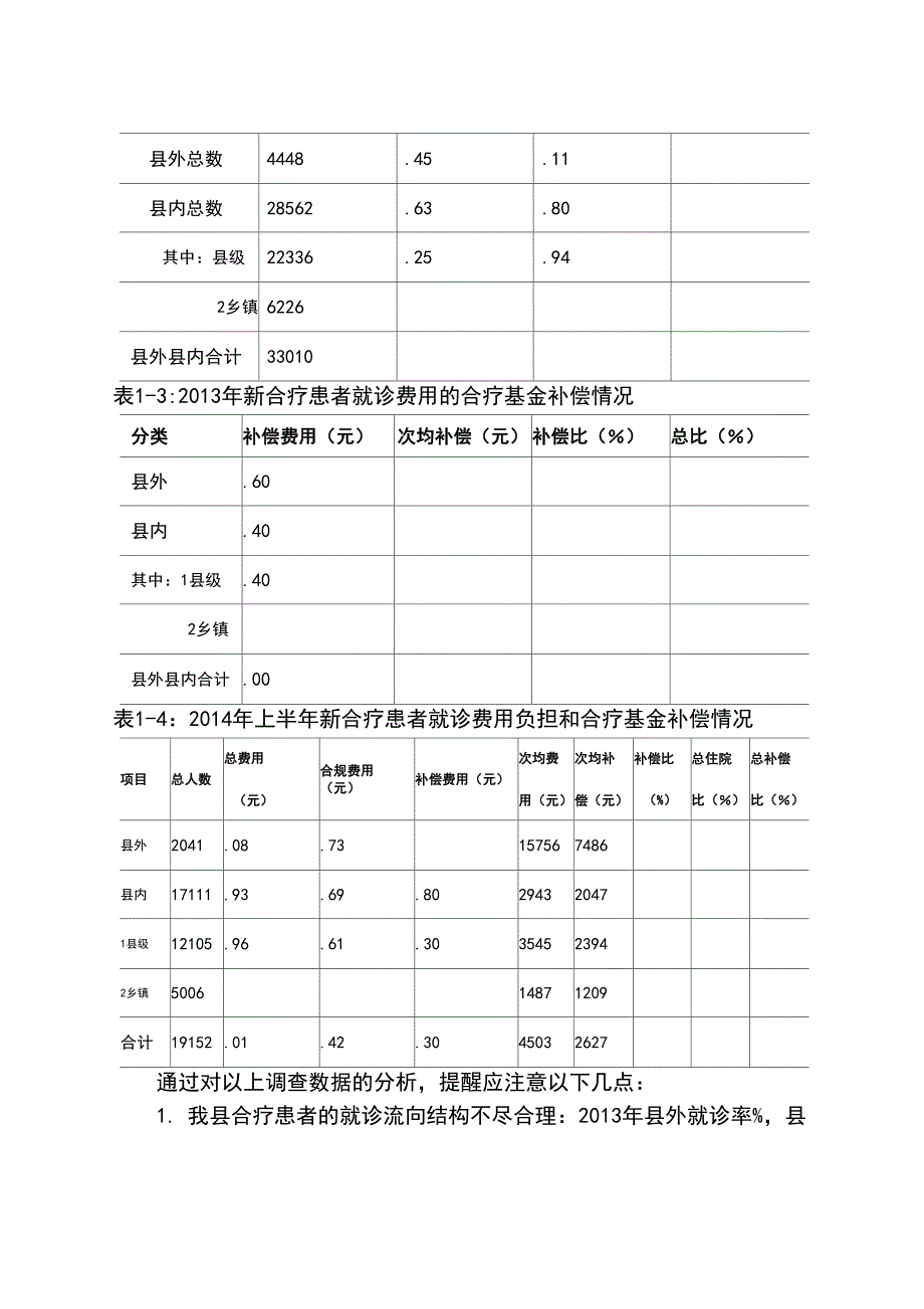 分级诊疗制度调研报告_第2页