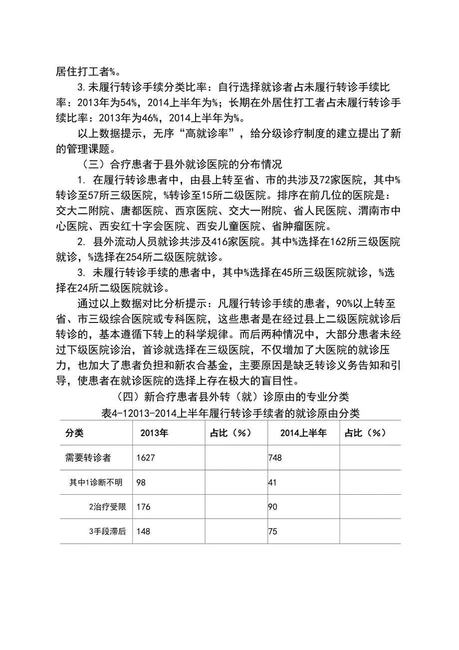 分级诊疗制度调研报告_第4页