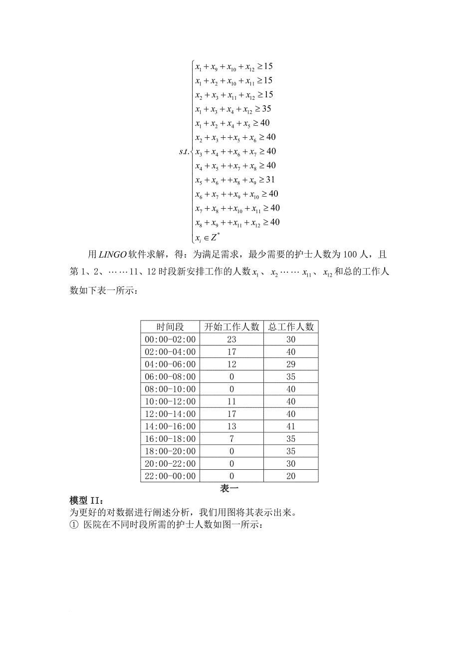 护士工作时间调度的最优模型介绍_第5页