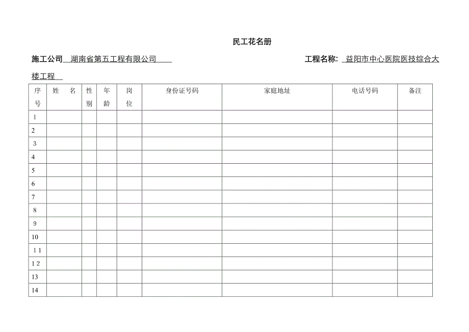 农民工花名册(样表)_第1页