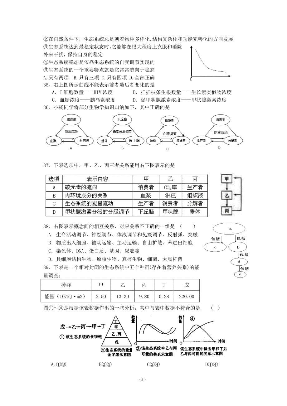 2012年上期攸县明阳学校三月月考联考试题(理科卷).doc_第5页