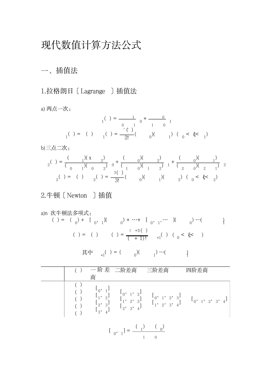 2023年现代数值计算方法公式全面汇总归纳_第1页