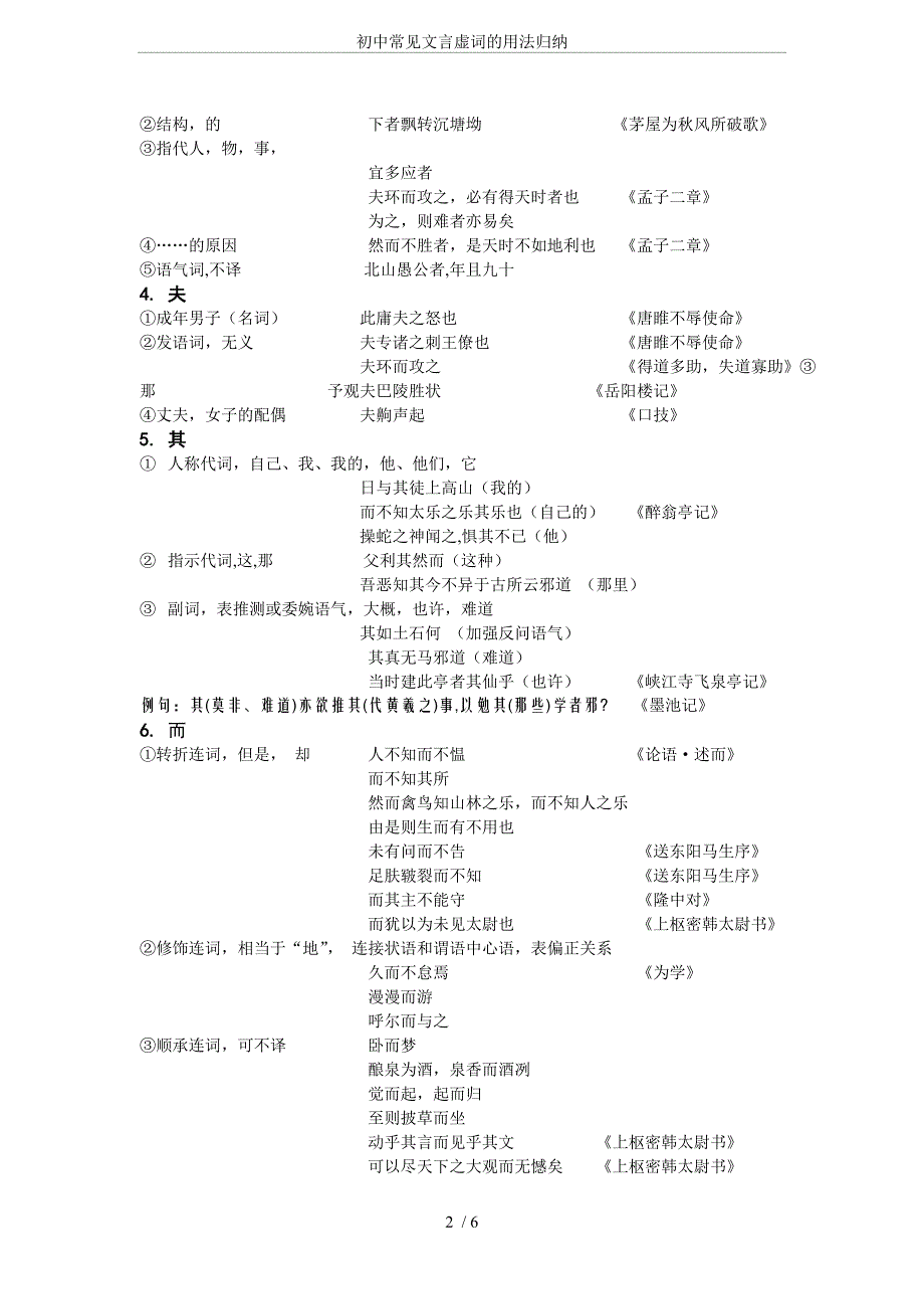 初中常见文言虚词的用法归纳_第2页