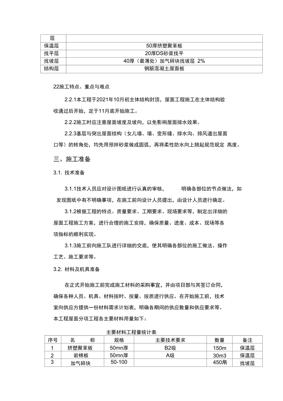 屋面工程种植屋面施工方案完整版_第4页