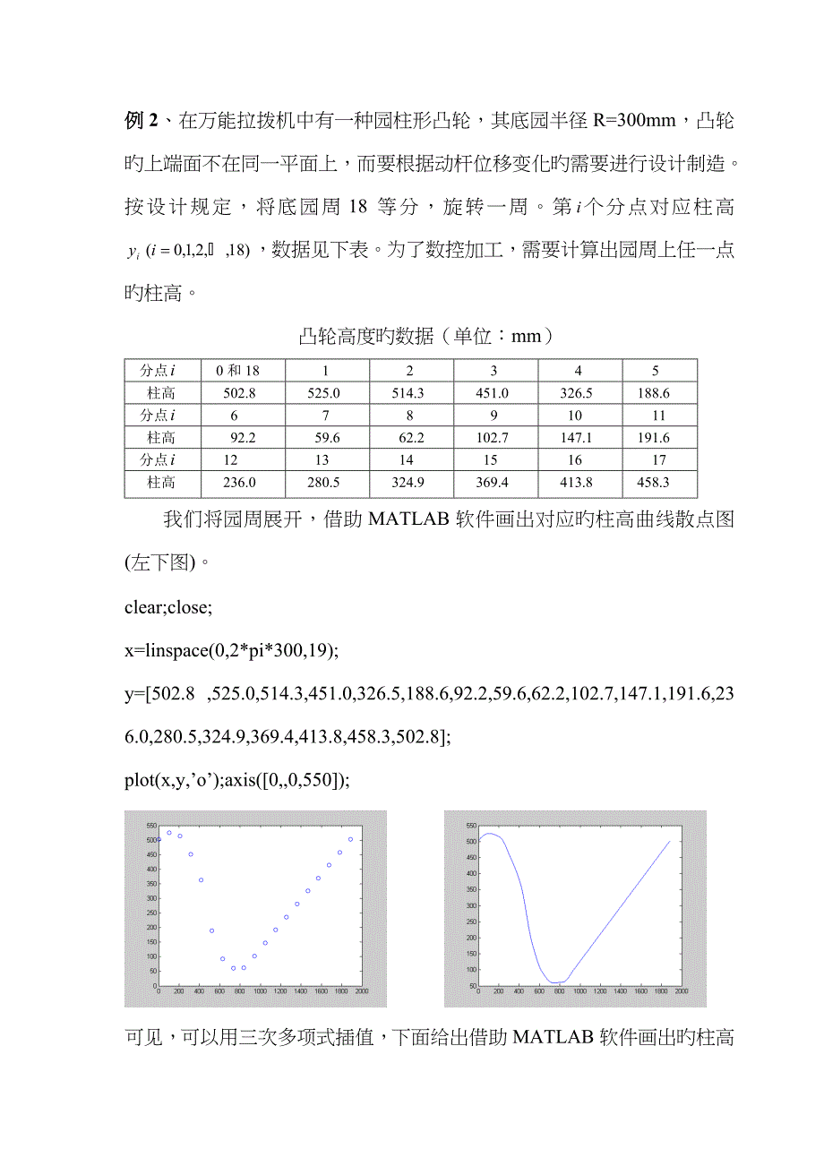 数值分析方法讲义_第4页