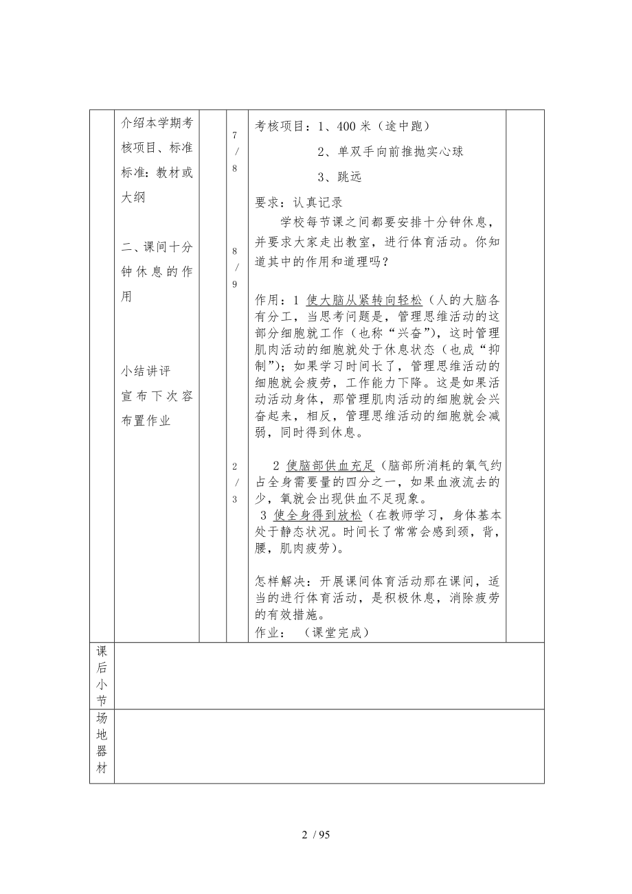 小学六年级体育教案全集上下册通用_第2页