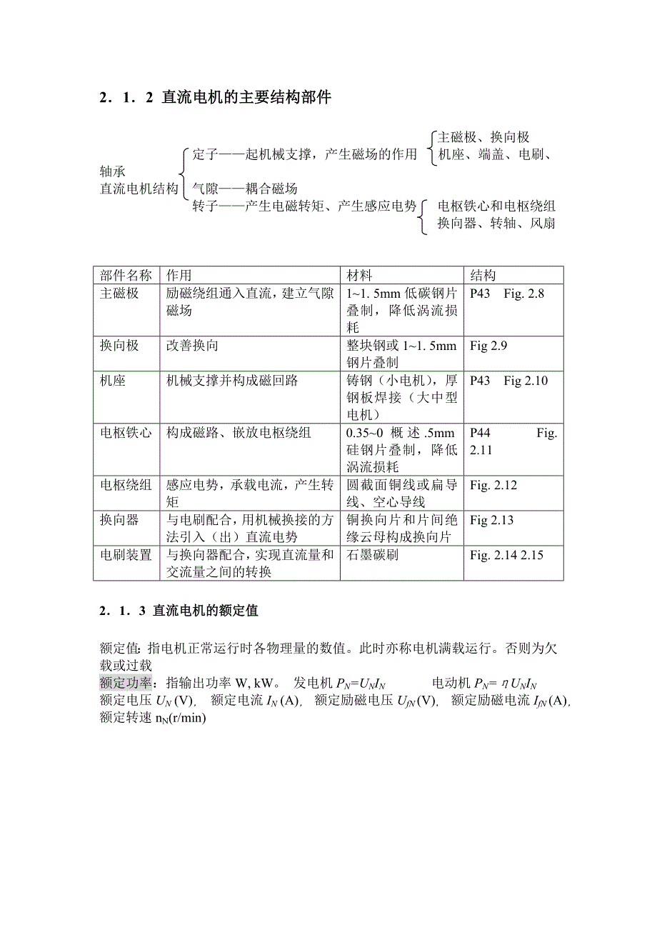 第二章直流电机.doc_第2页