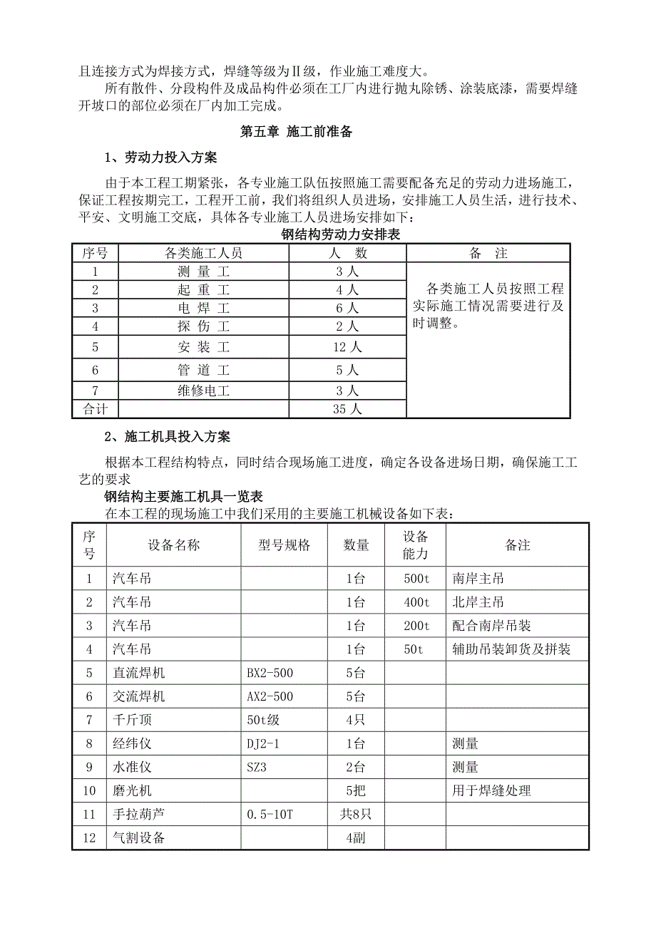 热力管网跨河管道桁架施工方案(一二期合编)_第3页