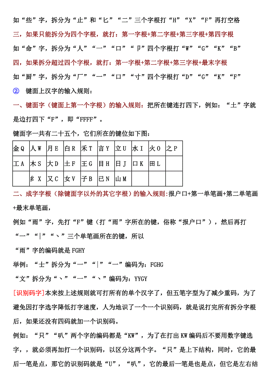 五笔打字教程(五笔字根表及口诀).doc_第3页