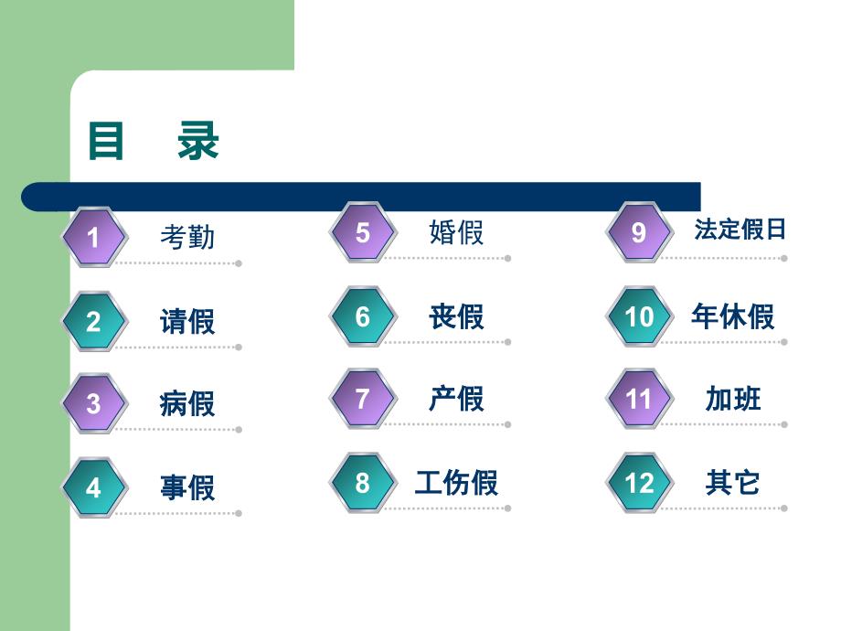 某公司考勤管理制度培训PPT_第3页