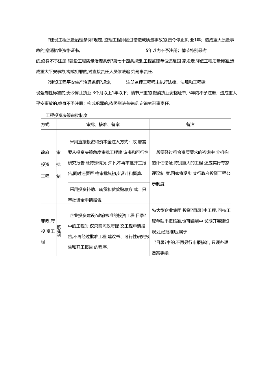 2019注册监理工程师概论知识点整理_第2页