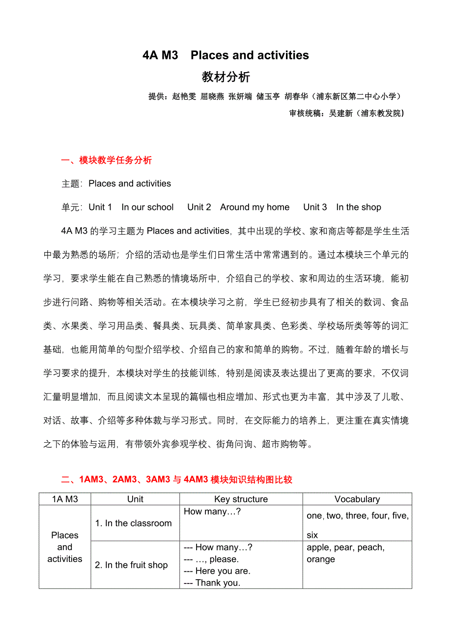 4A牛津上海版新教材M3模块与单元分析.doc_第1页