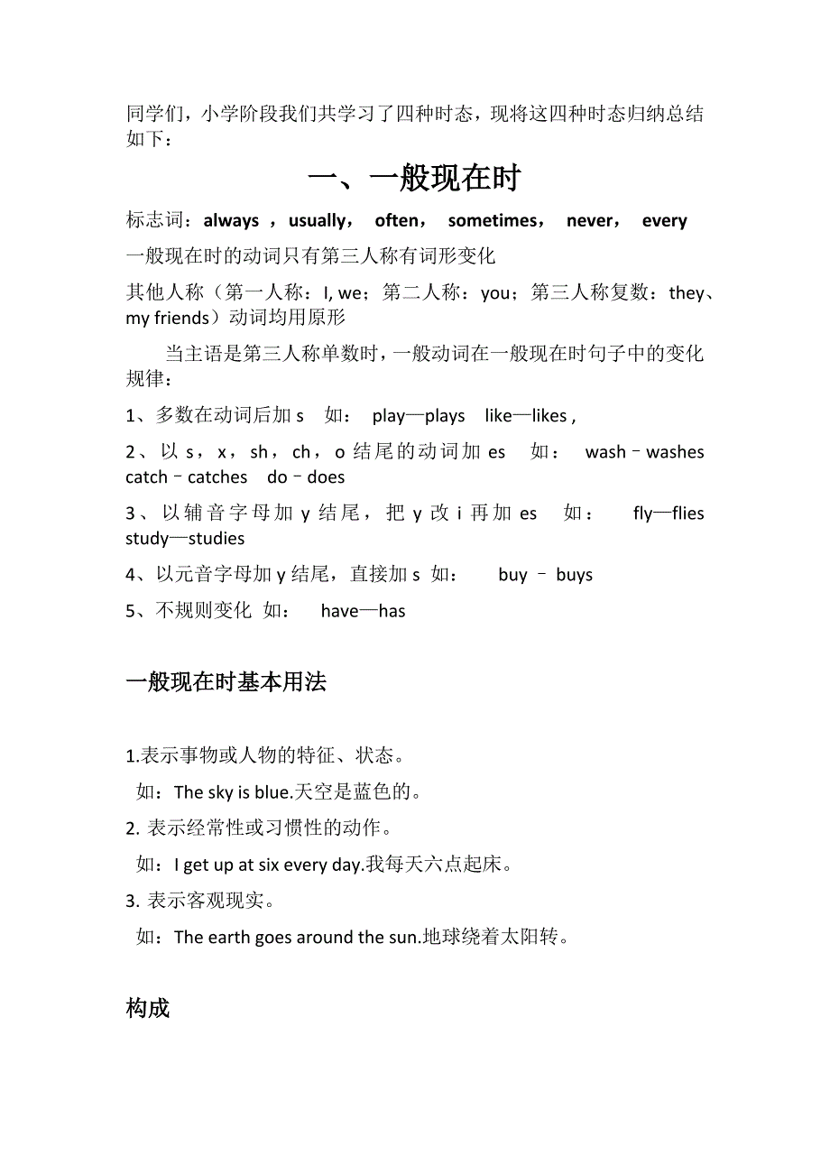 (完整)译林版小学英语语法知识.doc_第1页