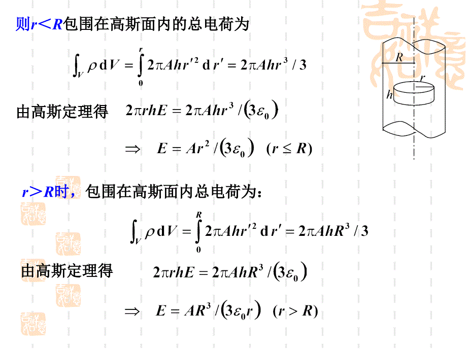 大学物理第25讲ch101(524)_第4页