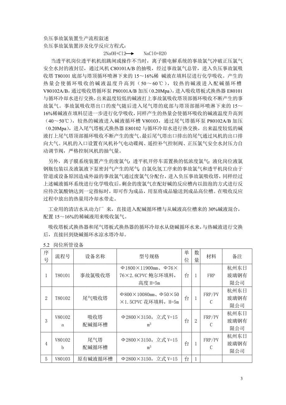 事故氯岗位操作法_第5页