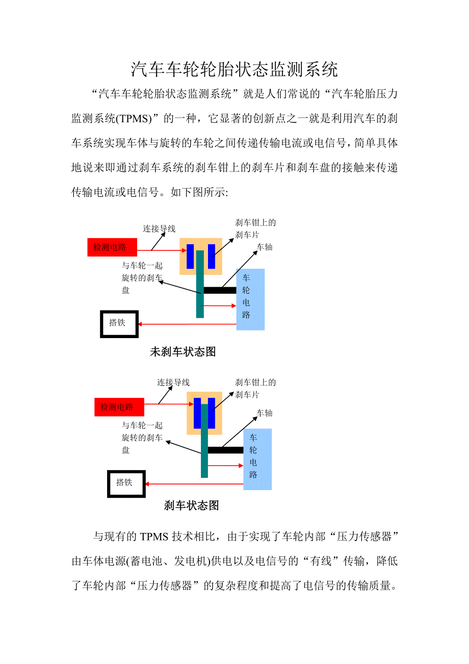 汽车车轮轮胎状态监测系统15488.doc_第1页