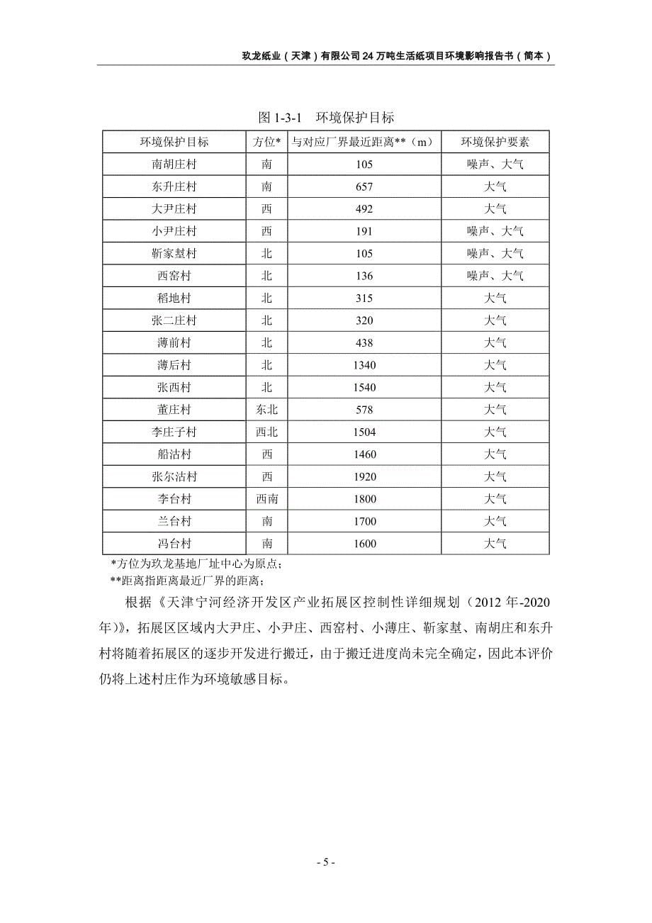 天津宁河县—玖龙纸业卫生纸项目环评报告书简本.doc_第5页