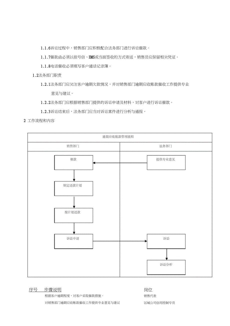 应收账款管理制度含流程_第5页