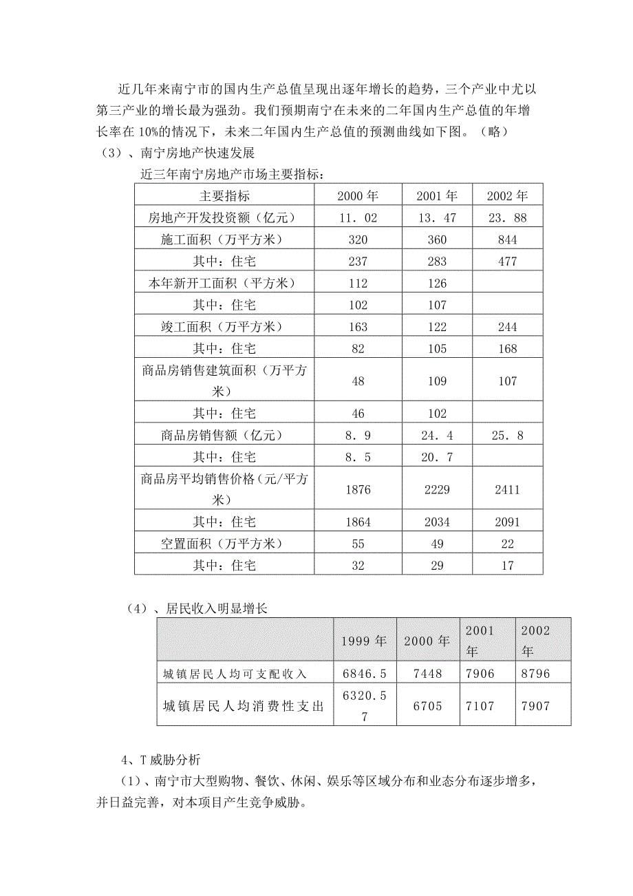 南宁地王国际商务中心营销策划方案_第5页