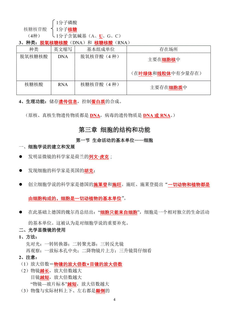 生物必修1复习提纲(必修)_第4页