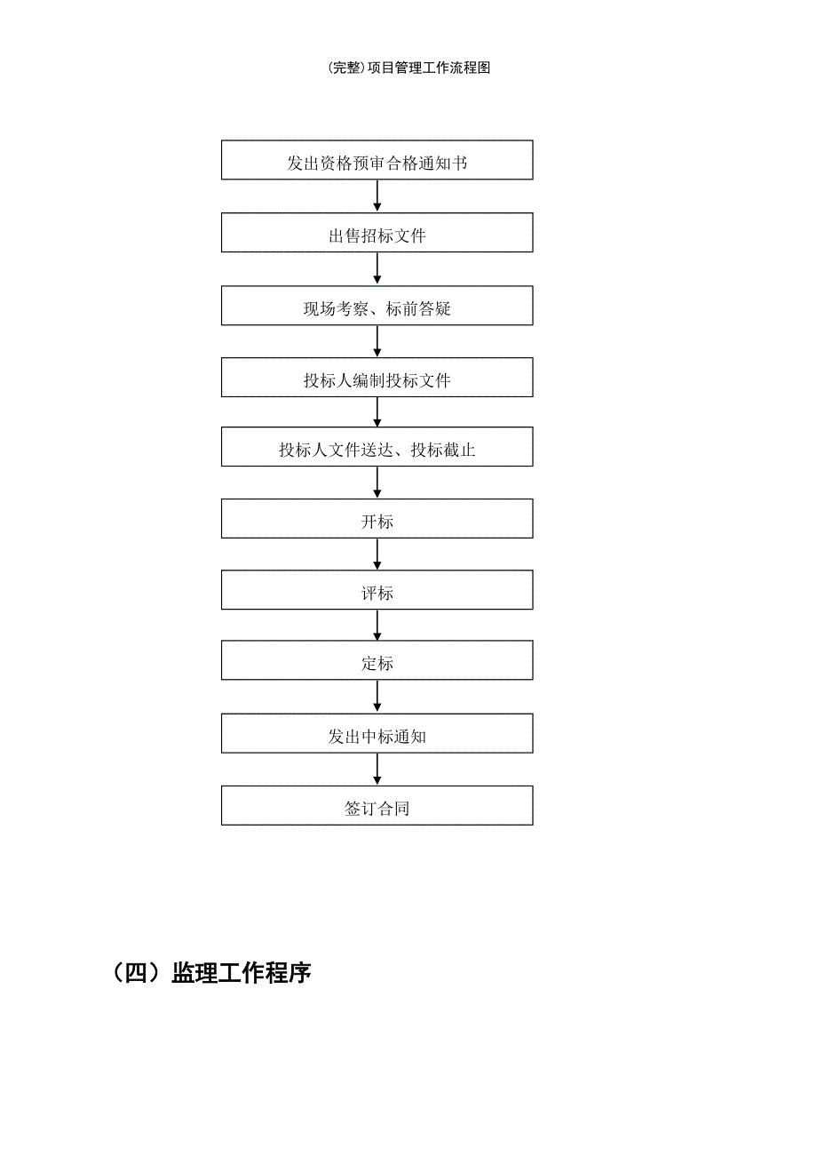 (最新整理)项目管理工作流程图_第4页