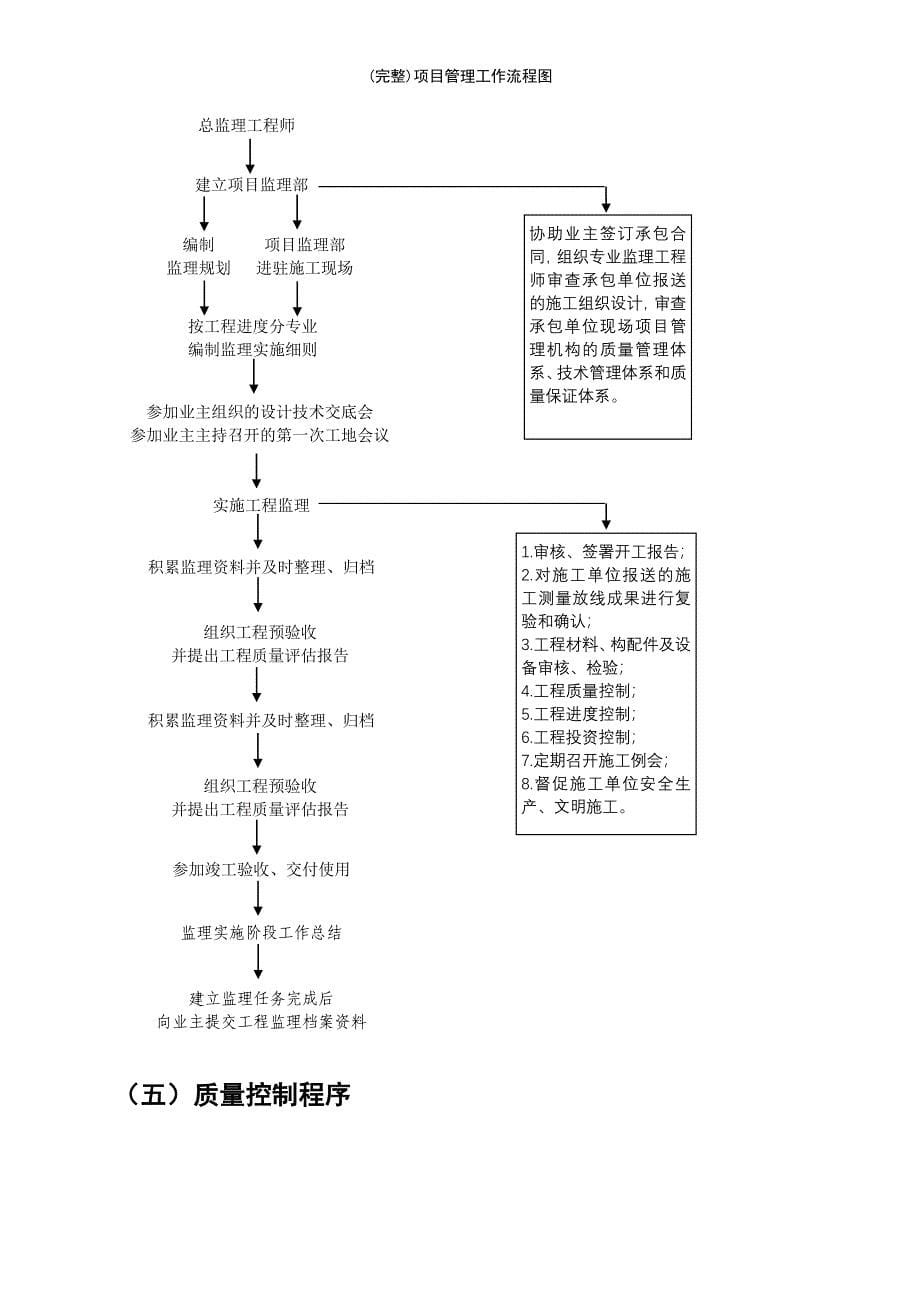 (最新整理)项目管理工作流程图_第5页