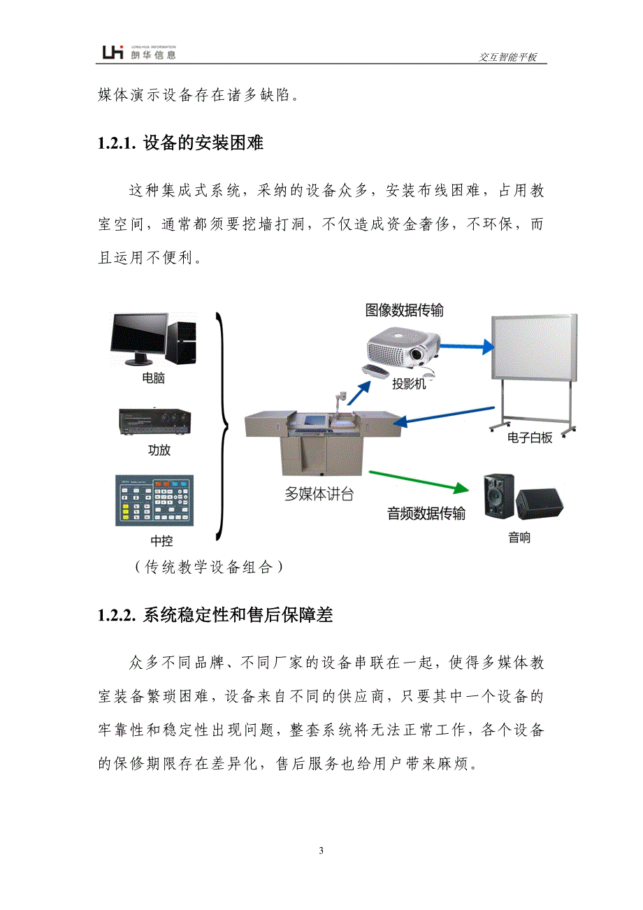 数字化智能教学应用方案剖析_第4页