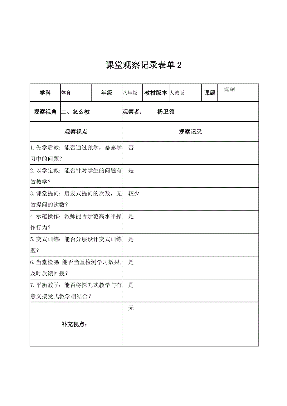 作业1【学员】课堂观察记录表单 (2)_第2页