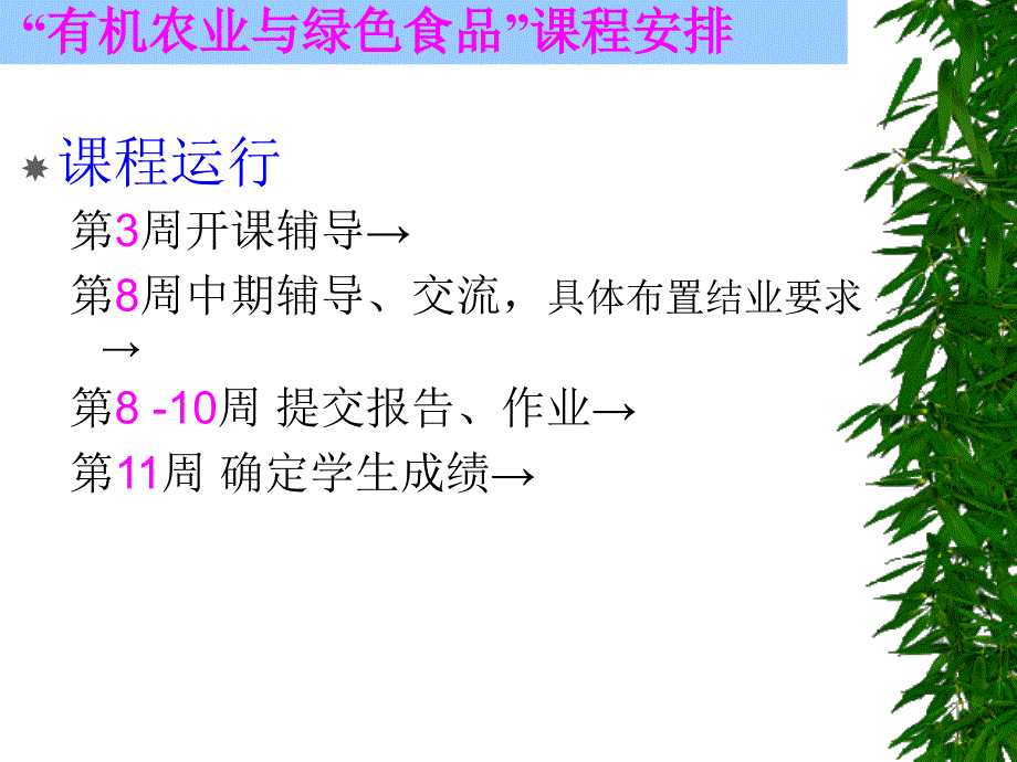 全校公共选读章节有机农业与绿色食品开章节辅导_第4页