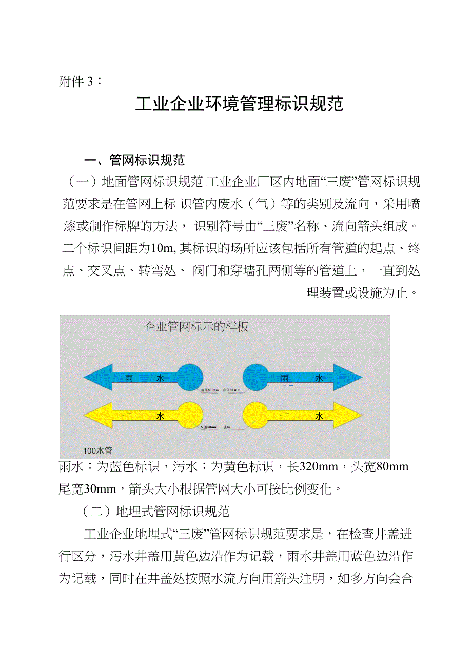 管网标志要求_第1页