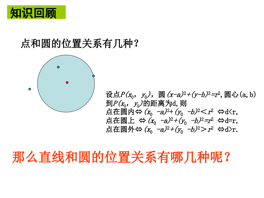 4.2.1直线与圆的位置关系_第2页